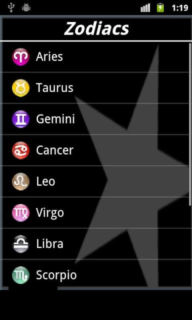 ÿ(Daily Horoscope)